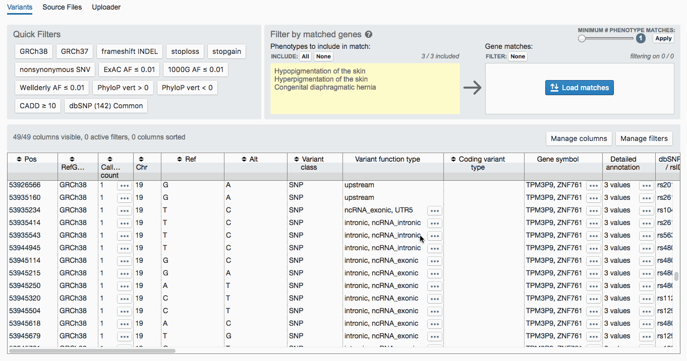 An animated GIF showing a PhenoTips user browsing genomic variants as filtered by their patient's standardized phenotypic profile.